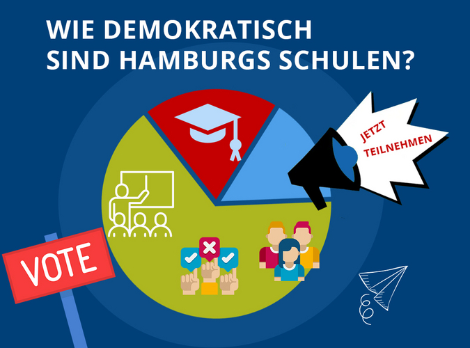 Umfrage Demokratie an Schulen
